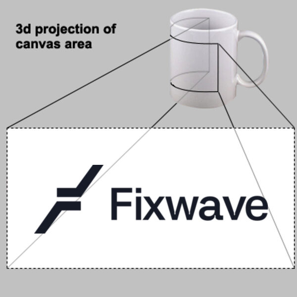 Fixwave Mug Thumbnail